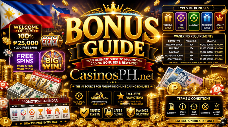 arenaplus reviews responsible gaming Philippines